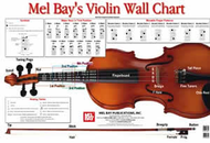 Violin Wall Chart Sheet Music by Martin Norgaard