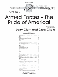 Armed Forces The Pride of America! Sheet Music by Capt. Alfred Miles