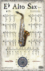 Instrumental Poster Series - Alto Sax Sheet Music by Phil Black
