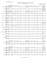 Happy Birthday - Conductor's Score (Symphony Orchestra) Sheet Music by Traditional